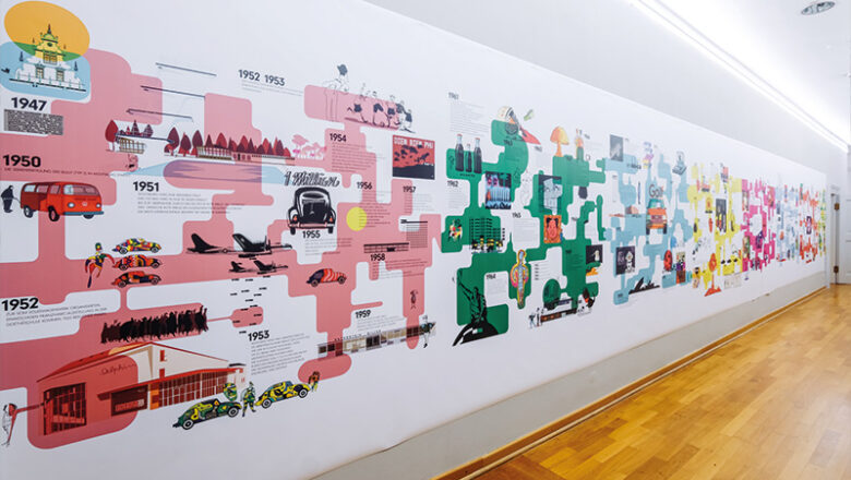 Jubiläumsausstellung „FAMOUS 50“ geht zu Ende