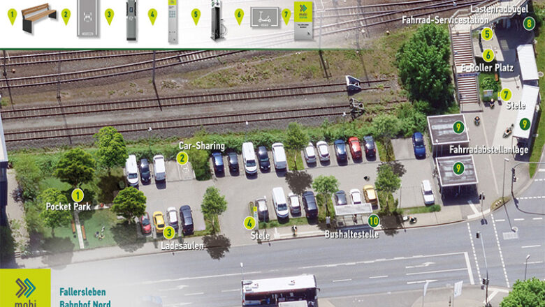 Mobilitätsstationen stehen in den Startlöchern